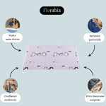 Charger l'image dans la galerie, Tapis de Protection Nocturne