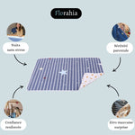 Charger l&#39;image dans la galerie, Tapis de Protection Nocturne
