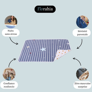 Tapis de Protection Nocturne